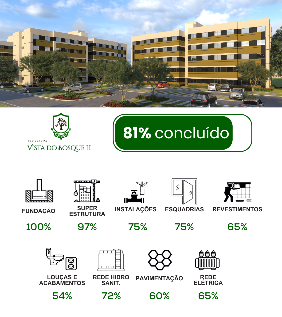 Imagem de acompanhamento da obra